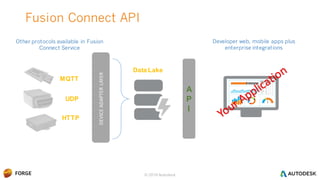 © 2016 Autodesk
Fusion Connect API
MQTT
UDP
HTTP
Data Lake
A
P
I
Developer web, mobile apps plus
enterprise integrations
Other protocols available in Fusion
Connect Service
DEVICEADAPTERLAYER
 