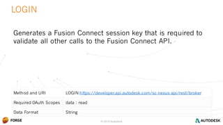 © 2016 Autodesk
Method and URI LOGIN https://developer.api.autodesk.com/sc-nexus-api/rest/broker
Required OAuth Scopes data : read
Data Format String
LOGIN
© 2016 Autodesk
Generates a Fusion Connect session key that is required to
validate all other calls to the Fusion Connect API.
 