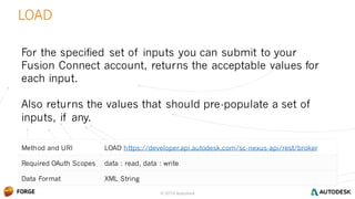 © 2016 Autodesk
Method and URI LOAD https://developer.api.autodesk.com/sc-nexus-api/rest/broker
Required OAuth Scopes data : read, data : write
Data Format XML String
LOAD
© 2016 Autodesk
For the specified set of inputs you can submit to your
Fusion Connect account, returns the acceptable values for
each input.
Also returns the values that should pre-populate a set of
inputs, if any.
 