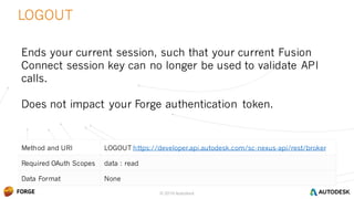 © 2016 Autodesk
Method and URI LOGOUT https://developer.api.autodesk.com/sc-nexus-api/rest/broker
Required OAuth Scopes data : read
Data Format None
LOGOUT
© 2016 Autodesk
Ends your current session, such that your current Fusion
Connect session key can no longer be used to validate API
calls.
Does not impact your Forge authentication token.
 
