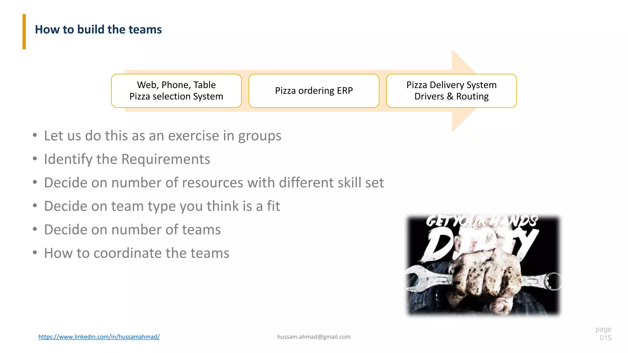 page
015
How to build the teams
https://www.linkedin.com/in/hussamahmad/ hussam.ahmad@gmail.com
• Let us do this as an exercise in groups
• Identify the Requirements
• Decide on number of resources with different skill set
• Decide on team type you think is a fit
• Decide on number of teams
• How to coordinate the teams
Web, Phone, Table
Pizza selection System
Pizza ordering ERP
Pizza Delivery System
Drivers & Routing
 