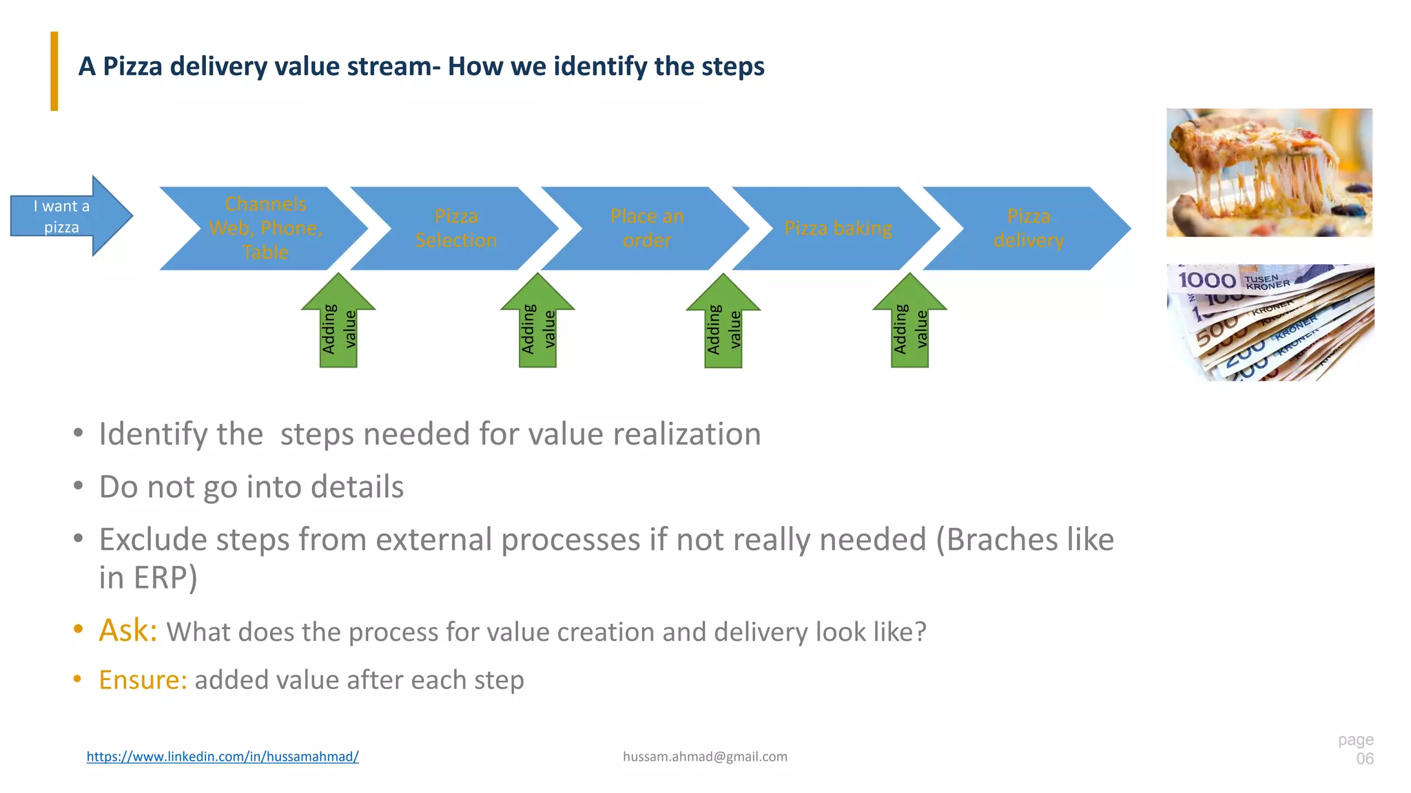 page
06
A Pizza delivery value stream- How we identify the steps
https://www.linkedin.com/in/hussamahmad/ hussam.ahmad@gmail.com
Channels
Web, Phone,
Table
Pizza
Selection
Place an
order
Pizza baking
Pizza
delivery
Adding
value
Adding
value
Adding
value
Adding
value
I want a
pizza
• Identify the steps needed for value realization
• Do not go into details
• Exclude steps from external processes if not really needed (Braches like
in ERP)
• Ask: What does the process for value creation and delivery look like?
• Ensure: added value after each step
 