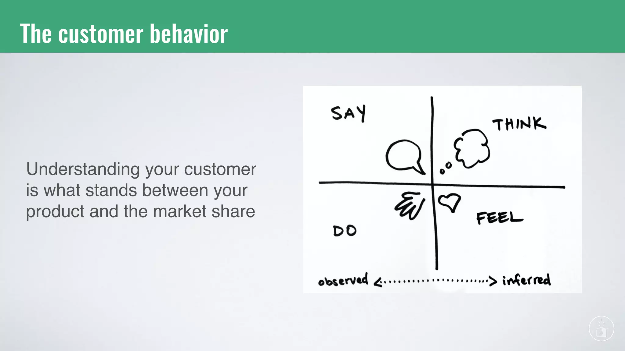 The customer behavior
Understanding your customer
is what stands between your
product and the market share
 