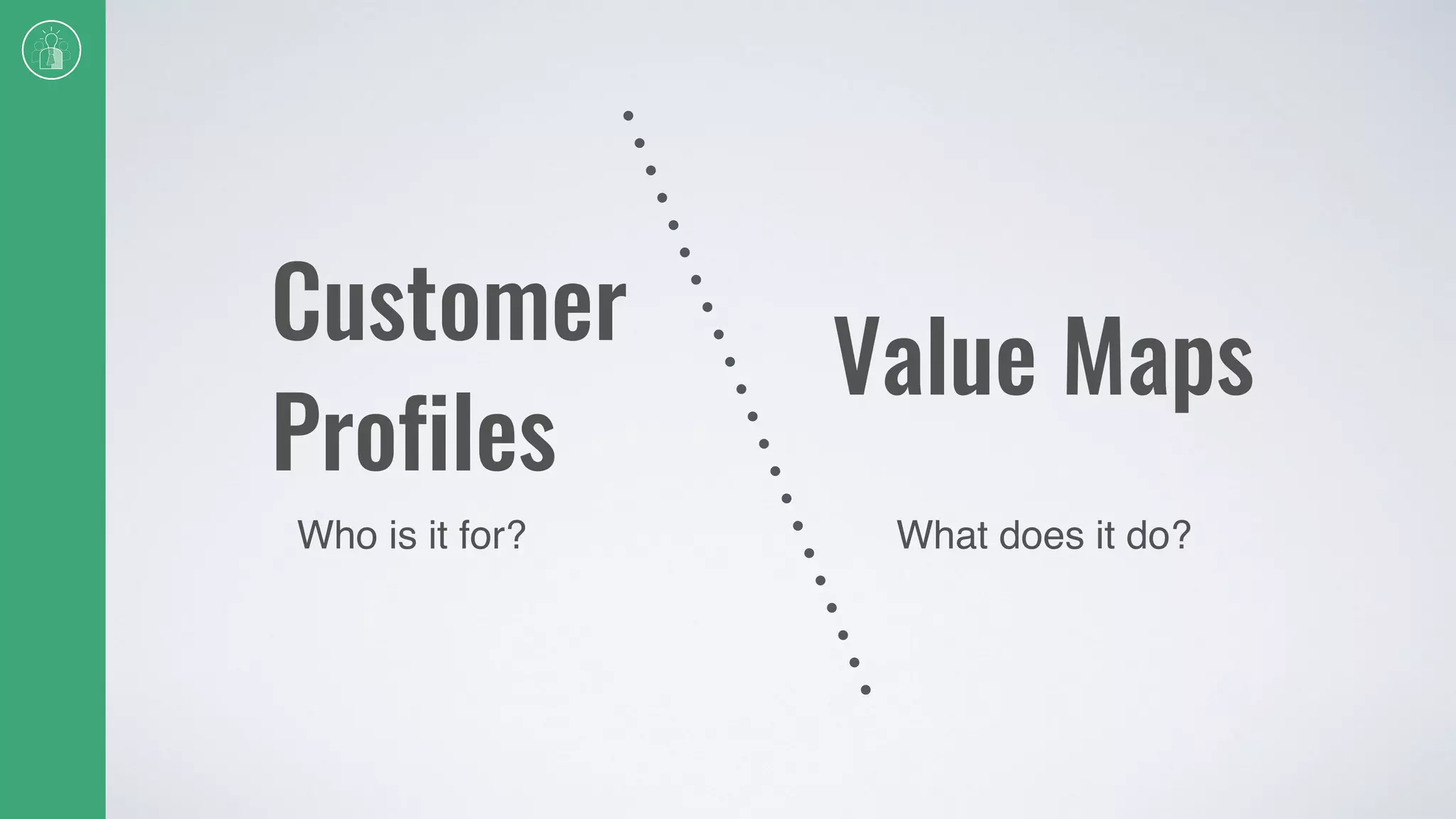 Customer
Profiles
Value Maps
Who is it for? What does it do?
 