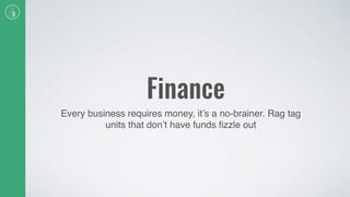 Finance
Every business requires money, it’s a no-brainer. Rag tag
units that don’t have funds ﬁzzle out
 