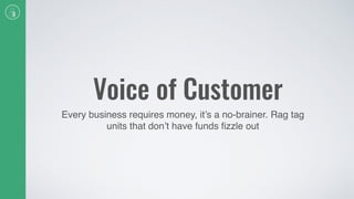 Voice of Customer
Every business requires money, it’s a no-brainer. Rag tag
units that don’t have funds ﬁzzle out
 