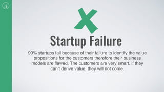 Startup Failure
90% startups fail because of their failure to identify the value
propositions for the customers therefore their business
models are ﬂawed. The customers are very smart, if they
can’t derive value, they will not come.
 