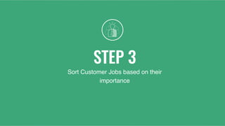 STEP 3
Sort Customer Jobs based on their
importance
 