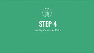 STEP 4
Identify Customer Pains
 