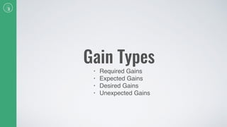 Gain Types
• Required Gains
• Expected Gains
• Desired Gains
• Unexpected Gains
 
