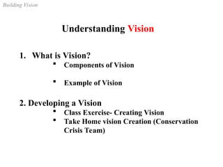 Vision Management Components BUILDING VISION - UNDERSTANDING VISION.ppt