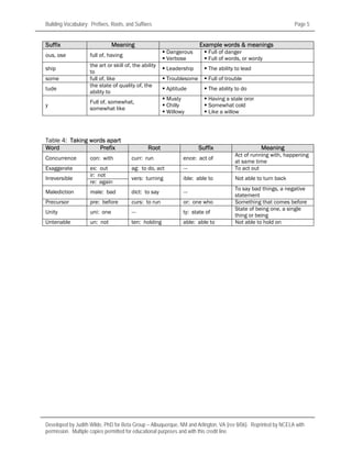 Building vocabulary | PDF