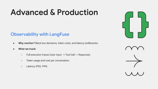 Advanced & Production
Observability with LangFuse
● Why monitor? Black box decisions, token costs, and latency bottlenecks.
● What we track:
○ Full execution traces (User input → Tool Call → Response).
○ Token usage and cost per conversation.
○ Latency (P50, P99).
 