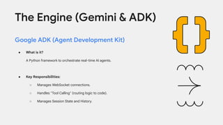The Engine (Gemini & ADK)
Google ADK (Agent Development Kit)
● What is it?
A Python framework to orchestrate real-time AI agents.
● Key Responsibilities:
○ Manages WebSocket connections.
○ Handles "Tool Calling" (routing logic to code).
○ Manages Session State and History.
 