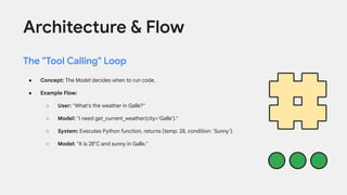 Architecture & Flow
The "Tool Calling" Loop
● Concept: The Model decides when to run code.
● Example Flow:
○ User: "What's the weather in Galle?"
○ Model: "I need get_current_weather(city='Galle')."
○ System: Executes Python function, returns {temp: 28, condition: 'Sunny'}.
○ Model: "It is 28°C and sunny in Galle."
 