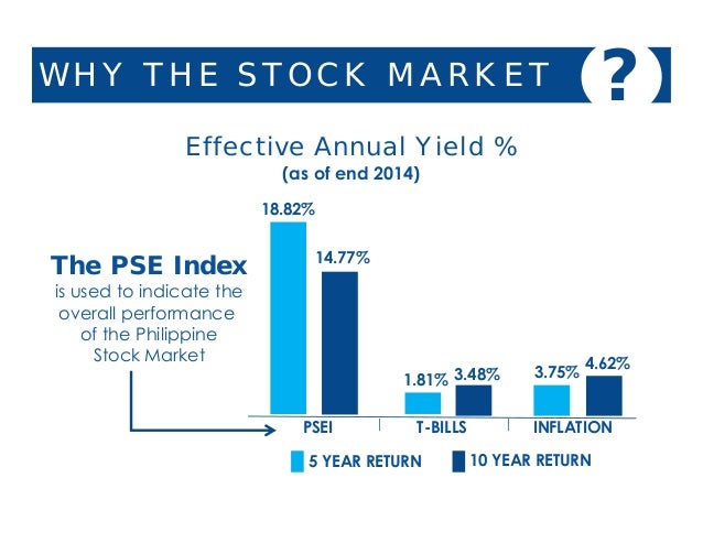 investing in the philippine stock market Practical ways to be financially free in a philippine setting through stock investment, mutual funds, uitf or unit investment trust fund, investment in real estate, and various investment backed insurance using stock charts, employing financial planning, tips on how to be debt-free, advice on stock picking, information about philippine listed. investing in the philippine stock market Practical ways to be financially free in a philippine setting through stock investment, mutual funds, uitf or unit investment trust fund, investment in real estate, and various investment backed insurance using stock charts, employing financial planning, tips on how to be debt-free, advice on stock picking, information about philippine listed.