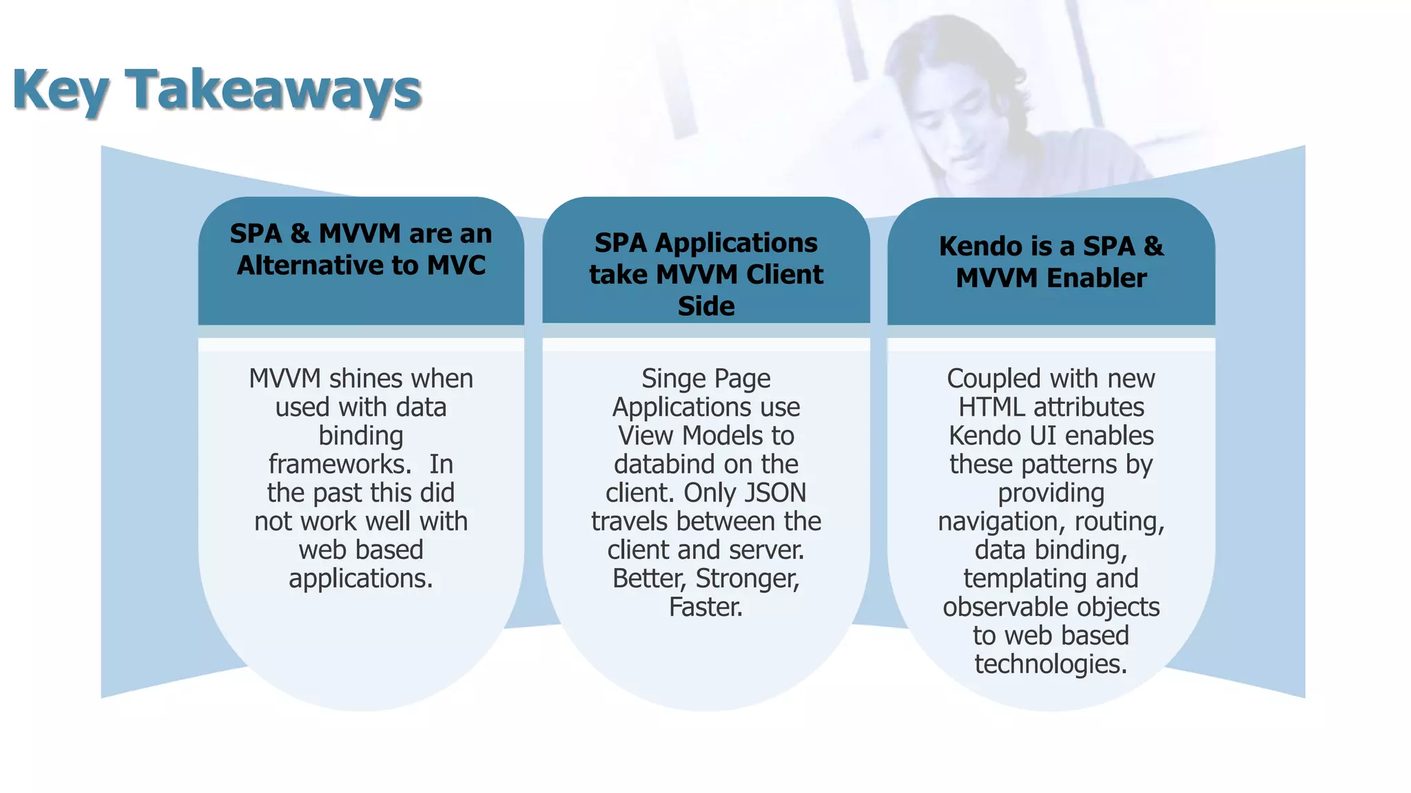 Key Takeaways SPA & MVVM are an Alternative to MVC SPA Applications take MVVM Client Side Kendo is a SPA & MVVM Enabler MVVM shines when used with data binding frameworks. In the past this did not work well with web based applications. Singe Page Applications use View Models to databind on the client. Only JSON travels between the client and server. Better, Stronger, Faster. Coupled with new HTML attributes Kendo UI enables these patterns by providing navigation, routing, data binding, templating and observable objects to web based technologies. 