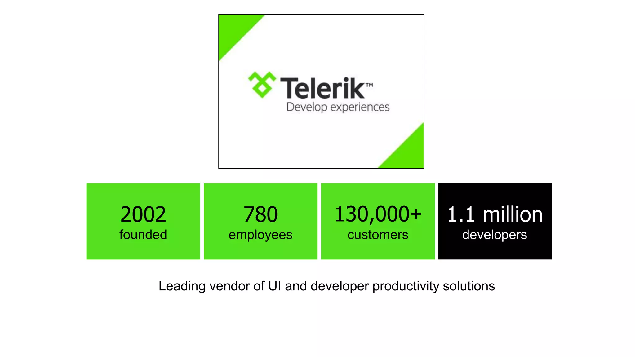 Leading vendor of UI and developer productivity solutions 2002 founded 780 employees 130,000+ customers 1.1 million developers 
