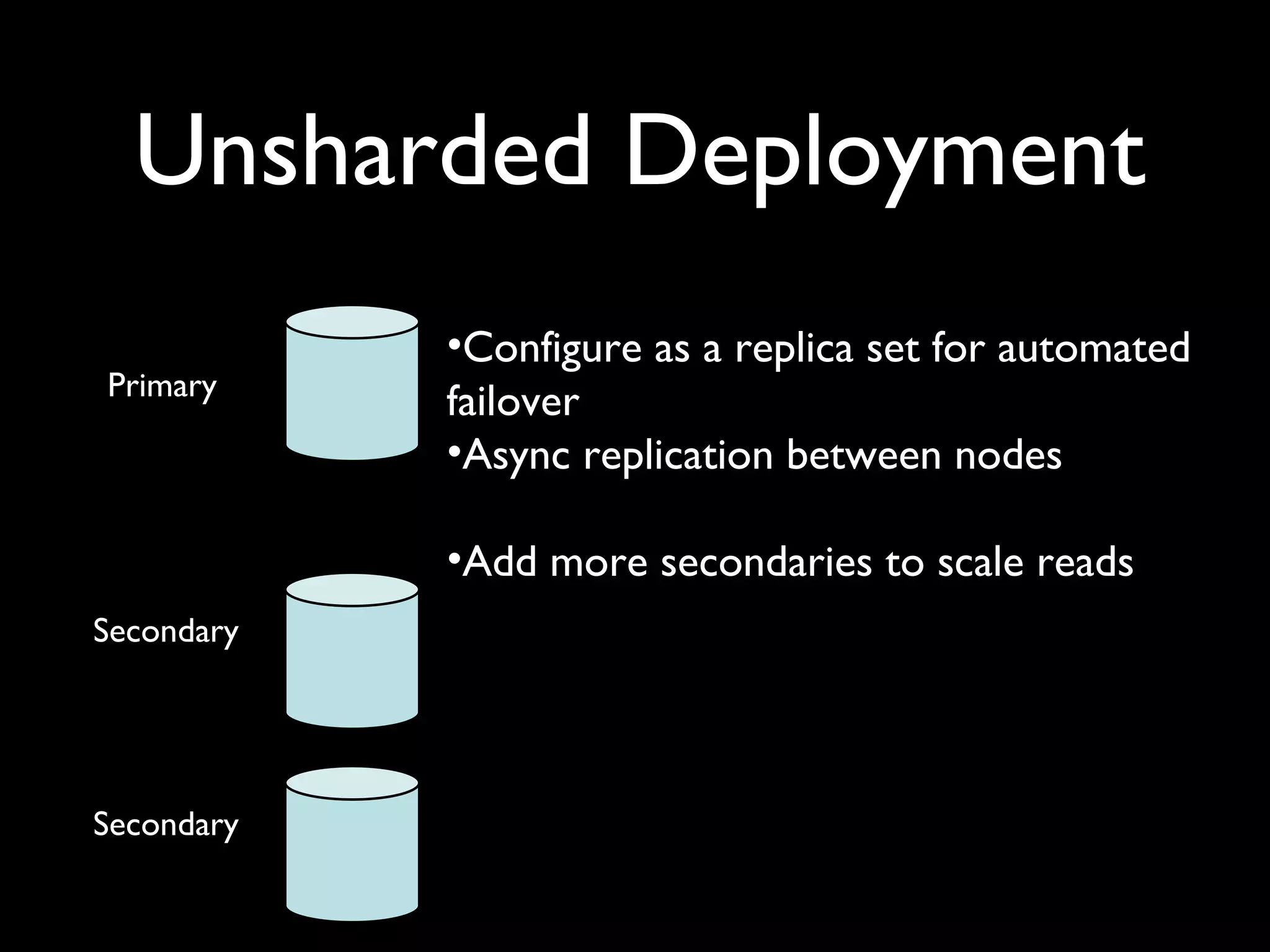 Unsharded Deployment
            •Configure as a replica set for automated
Primary
            failover
            •Async replication between nodes

            •Add more secondaries to scale reads
Secondary




Secondary
 