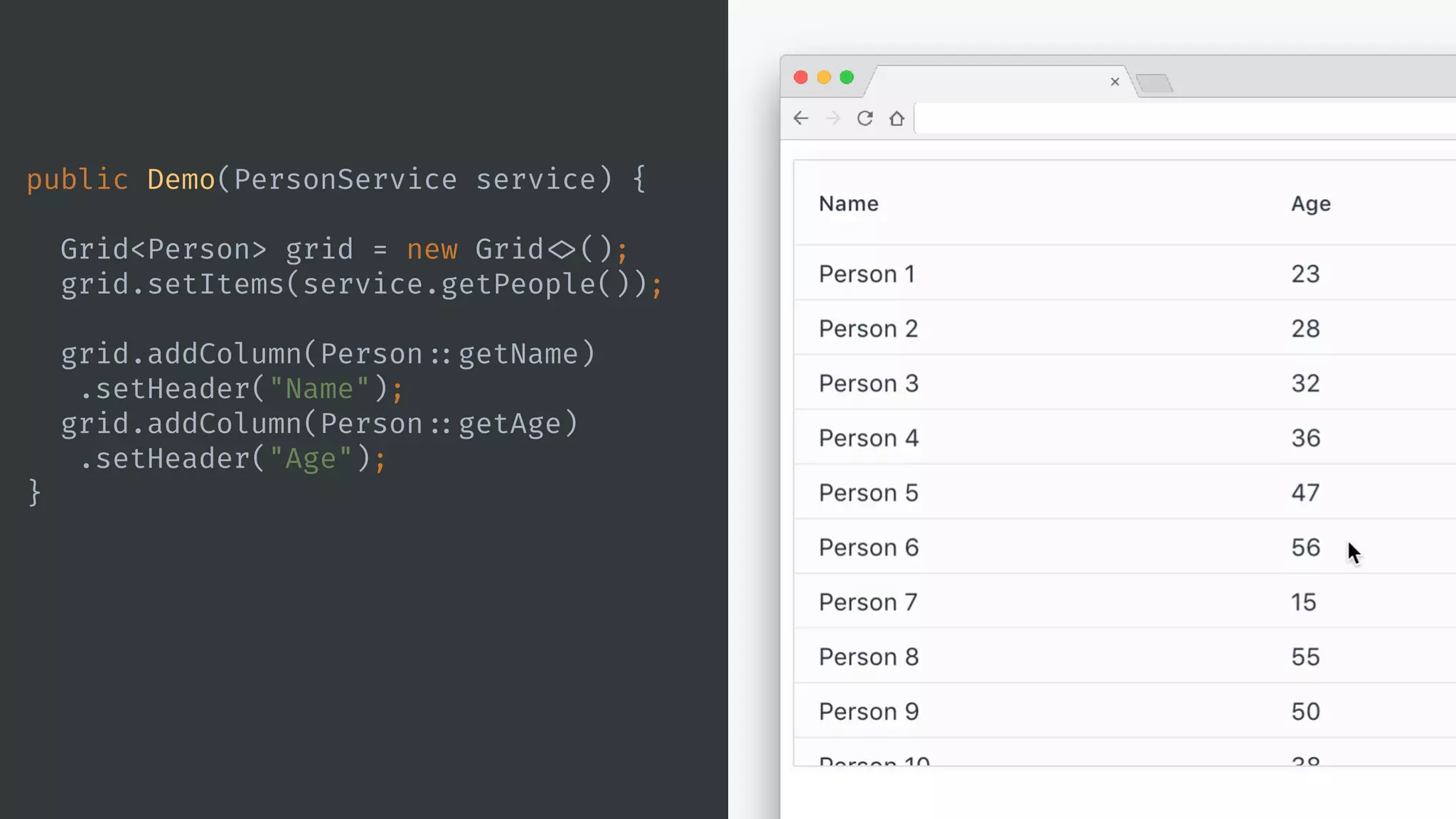 public Demo(PersonService service) {
Grid<Person> grid = new Grid <>();
grid.setItems(service.getPeople());
grid.addColumn(Person ::getName)
.setHeader("Name");
grid.addColumn(Person ::getAge)
.setHeader("Age");
}
 