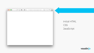 Initial HTML
CSS
JavaScript
 