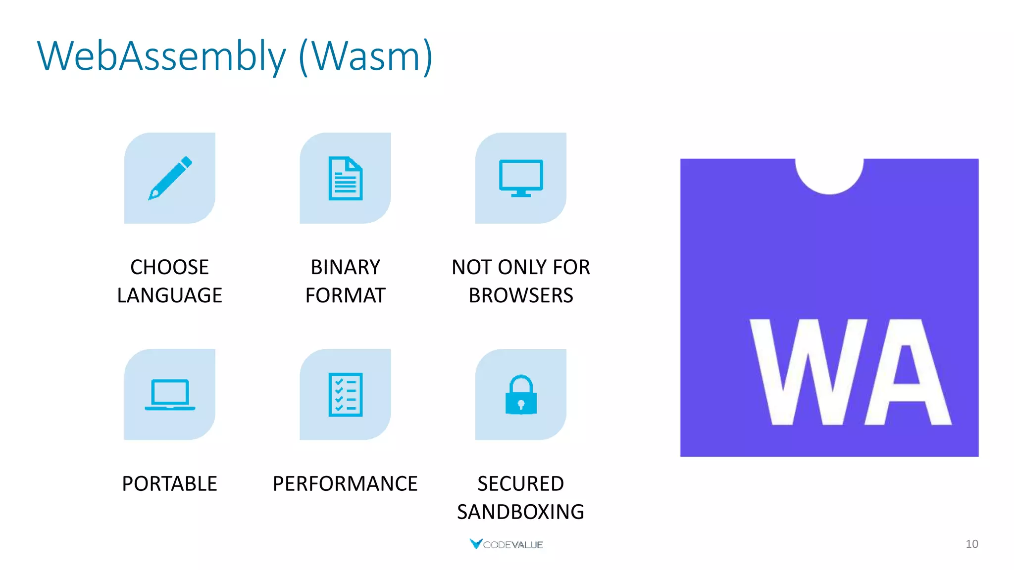 WebAssembly (Wasm)
10
CHOOSE
LANGUAGE
BINARY
FORMAT
NOT ONLY FOR
BROWSERS
PORTABLE PERFORMANCE SECURED
SANDBOXING
 