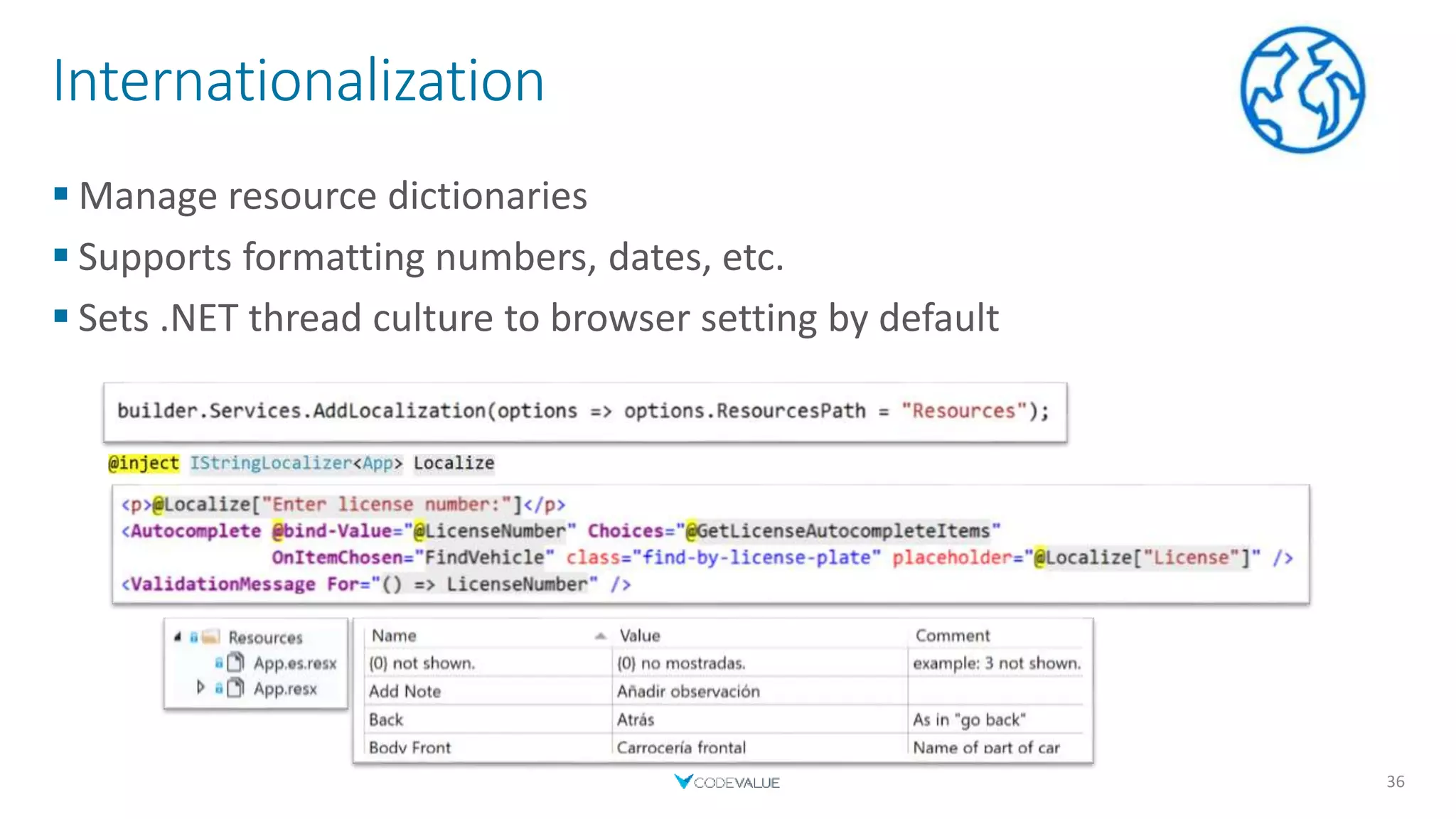 Internationalization
 Manage resource dictionaries
 Supports formatting numbers, dates, etc.
 Sets .NET thread culture to browser setting by default
36
 
