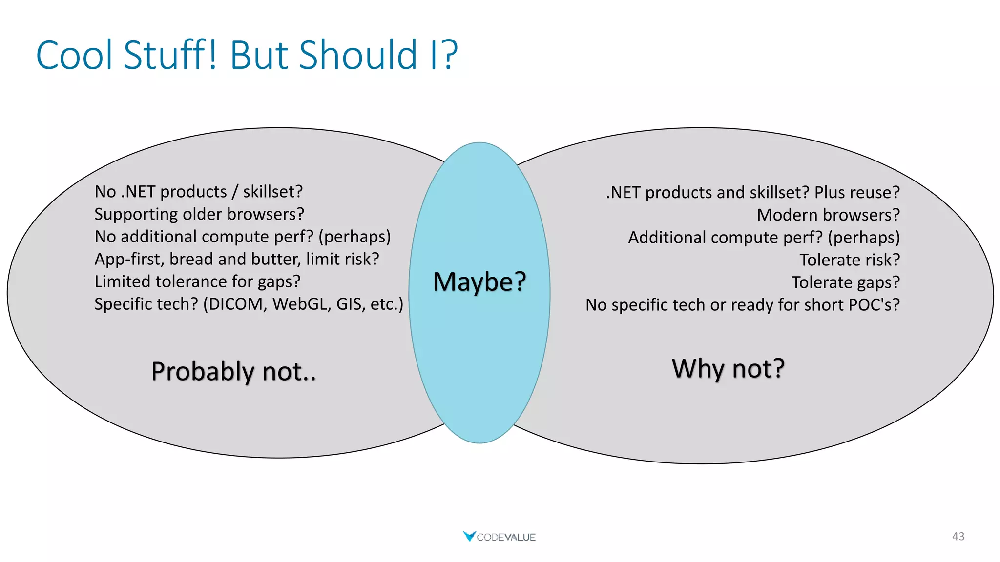 No .NET products / skillset?
Supporting older browsers?
No additional compute perf? (perhaps)
App-first, bread and butter, limit risk?
Limited tolerance for gaps?
Specific tech? (DICOM, WebGL, GIS, etc.)
Probably not..
Cool Stuff! But Should I?
43
.NET products and skillset? Plus reuse?
Modern browsers?
Additional compute perf? (perhaps)
Tolerate risk?
Tolerate gaps?
No specific tech or ready for short POC's?
Why not?
Maybe?
 