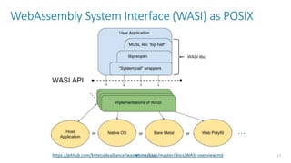 WebAssembly System Interface (WASI) as POSIX
17https://github.com/bytecodealliance/wasmtime/blob/master/docs/WASI-overview.md
 