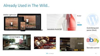 Already Used in The Wild..
21
Adobe Lightroom
Autodesk AutoCAD
Unreal Engine
Unity Engine
Quake
Gutenberg post
parser (Rust)
Barcode scanner
 