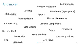 And more!
40
Precompilation
Caching
Dynamic Components
Content Projection
Templates
WebSocket
Http
Data Binding
Events
Parameters (input/props)
Event:Modifiers
Debugging
Code-Sharing
Element References
Cascading Values
Lifecycle Hooks
gRPC-Web
Layouts
Lists+Keys
Configuration
 