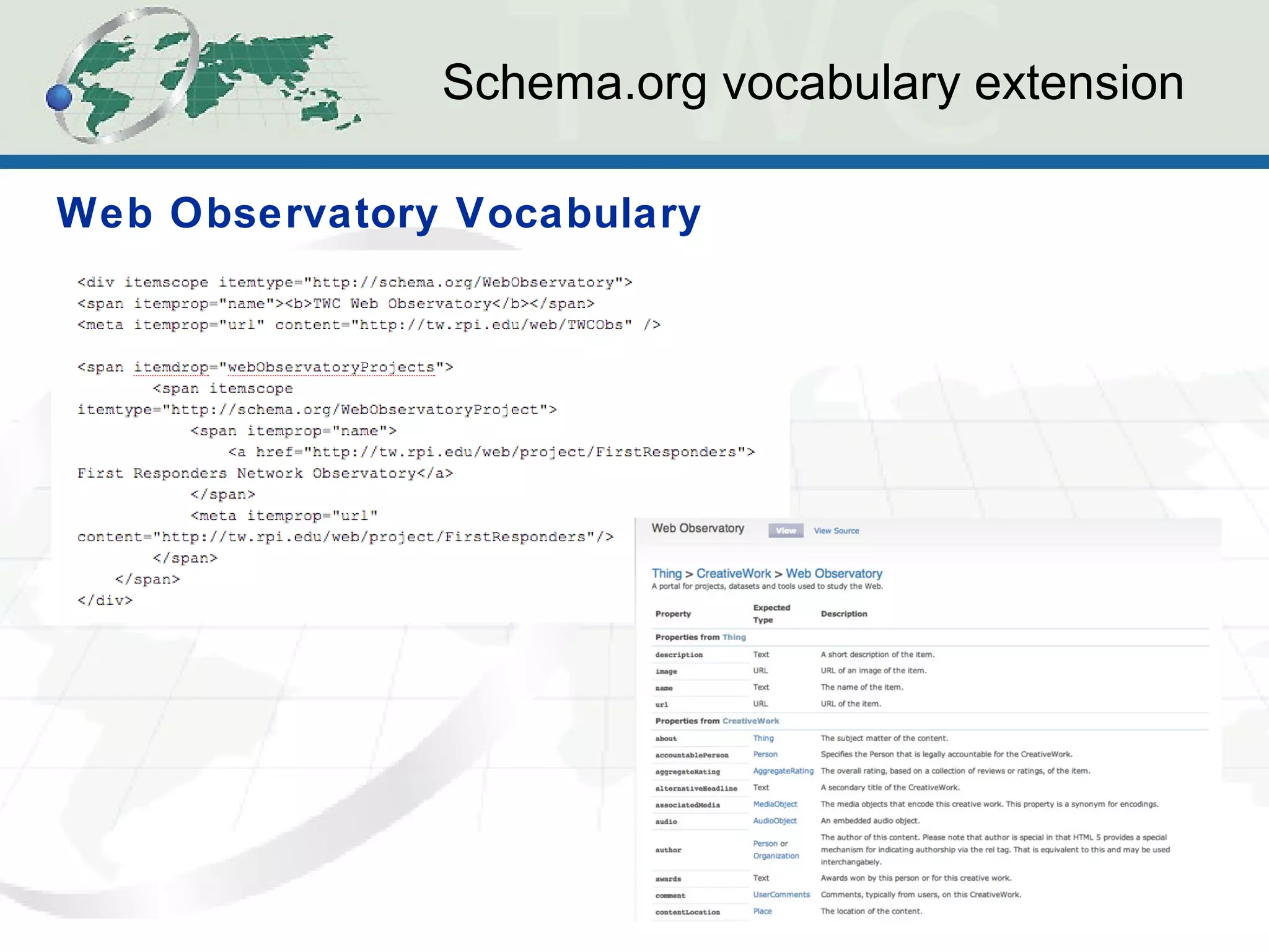 Schema.org vocabulary extension 
Web Observatory Vocabulary 
 
