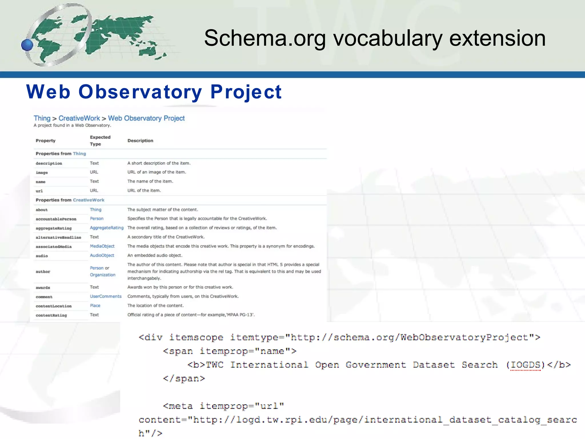 Schema.org vocabulary extension 
Web Observatory Project 
 