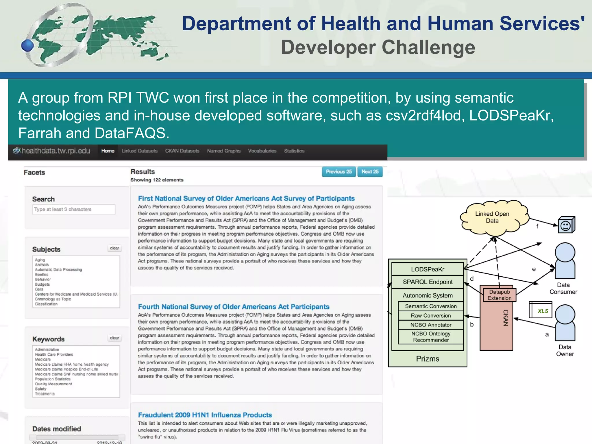 Department of Health and Human Services' 
Developer Challenge 
6 
A group from RPI TWC won first place in the competition, by using semantic 
technologies and in-house developed software, such as csv2rdf4lod, LODSPeaKr, 
Farrah and DataFAQS. 
 