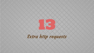 Building websites client want