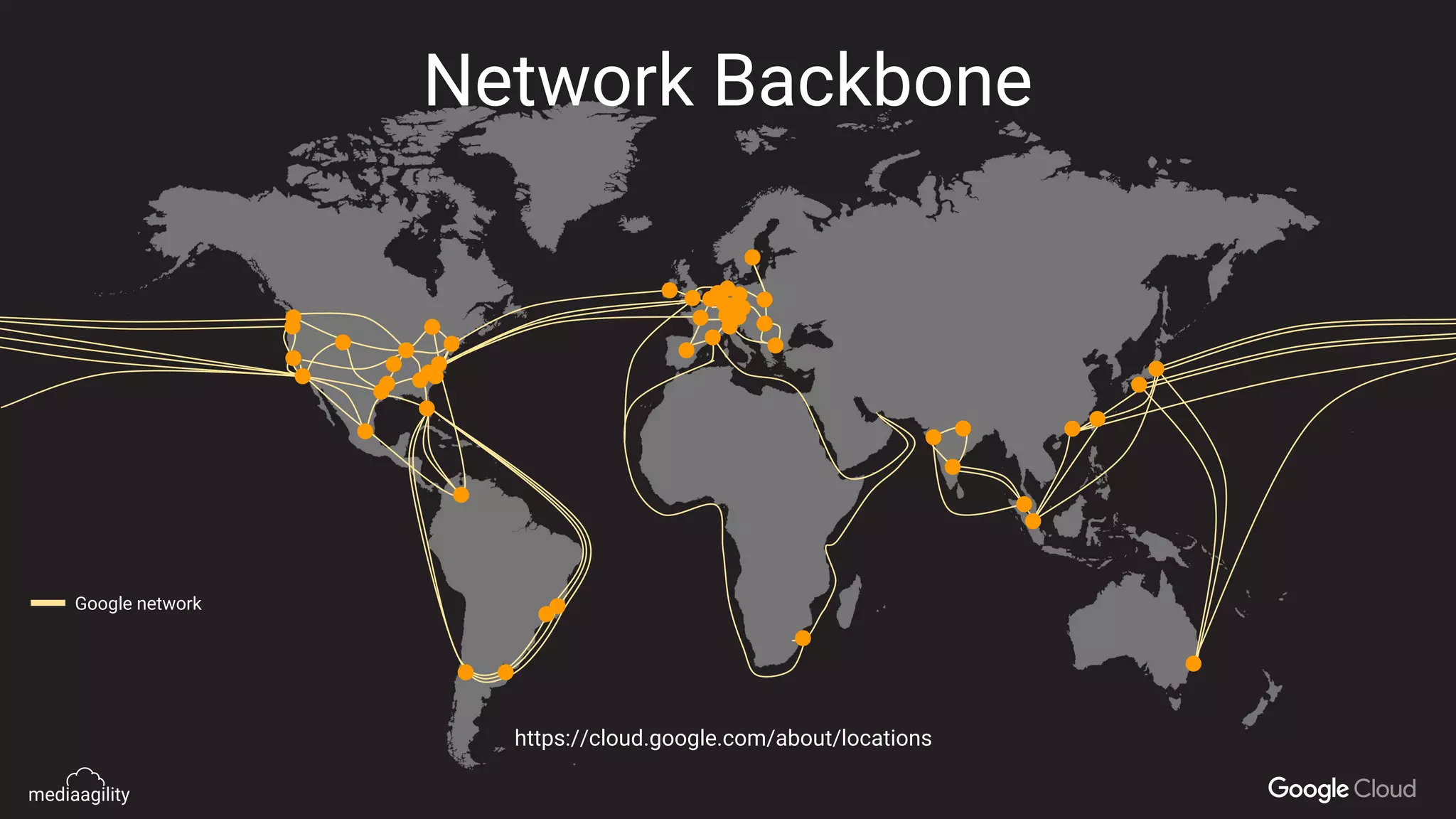 Network Backbone
Google network
https://cloud.google.com/about/locations
 