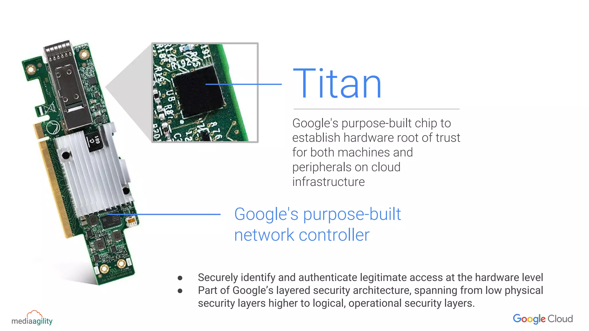 Titan
Google's purpose-built chip to
establish hardware root of trust
for both machines and
peripherals on cloud
infrastructure
Google's purpose-built
network controller
● Securely identify and authenticate legitimate access at the hardware level
● Part of Google’s layered security architecture, spanning from low physical
security layers higher to logical, operational security layers.
 