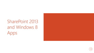 SharePoint 2013
and Windows 8
Apps
 
