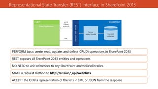 Representational State Transfer (REST) interface in SharePoint 2013
PERFORM basic create, read, update, and delete (CRUD) operations in SharePoint 2013
REST exposes all SharePoint 2013 entities and operations
NO NEED to add references to any SharePoint assemblies/libraries
MAKE a request method to http://siteurl/_api/web/lists
ACCEPT the OData representation of the lists in XML or JSON from the response
 