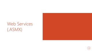 Web Services
(.ASMX)
 