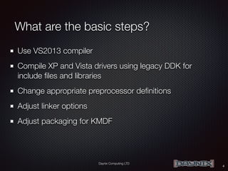 Building “old” Windows drivers (XP, Vista, 2003 and 2008) with Visual ...