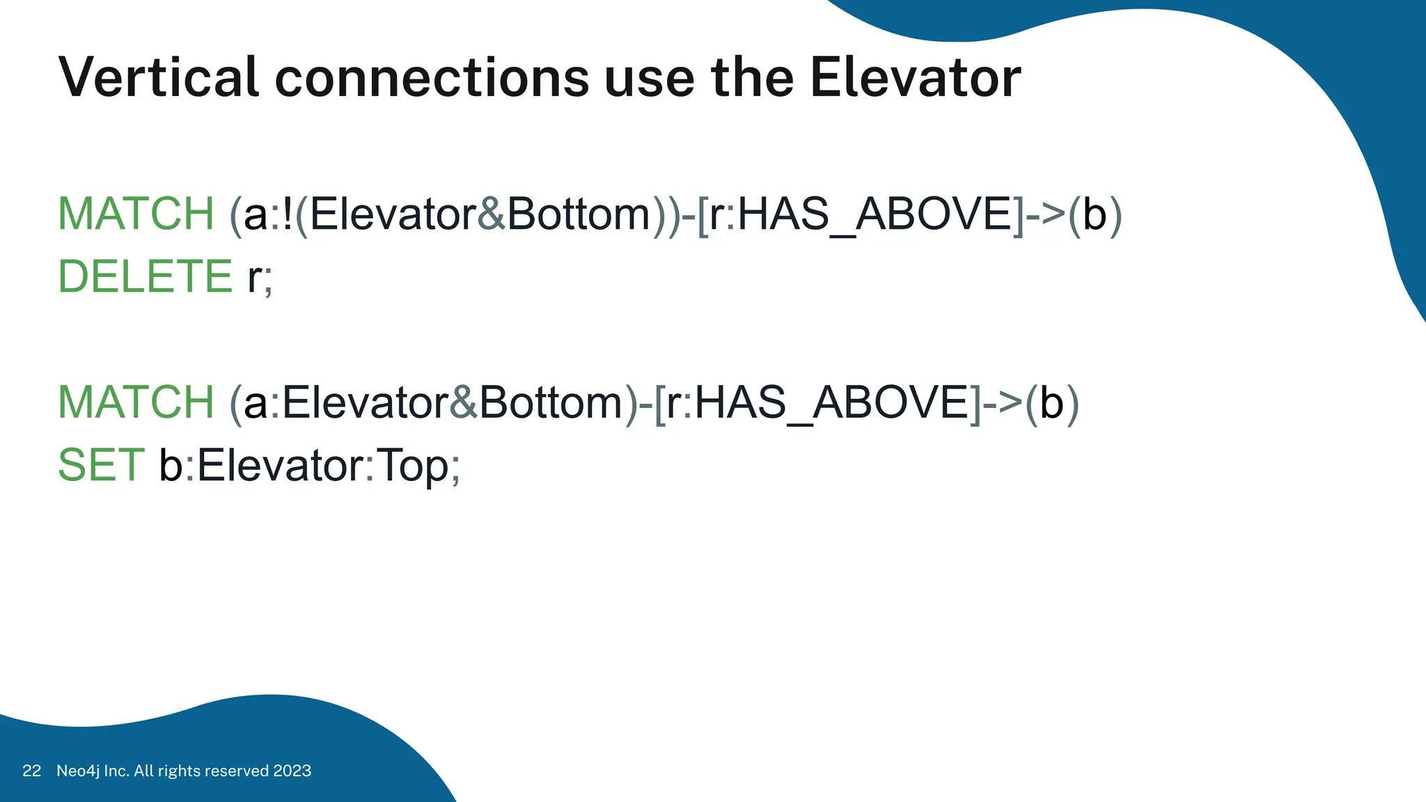 Vertical connections use the Elevator
MATCH (a:!(Elevator&Bottom))-[r:HAS_ABOVE]->(b)
DELETE r;
MATCH (a:Elevator&Bottom)-[r:HAS_ABOVE]->(b)
SET b:Elevator:Top;
Neo4j Inc. All rights reserved 2023
22
 
