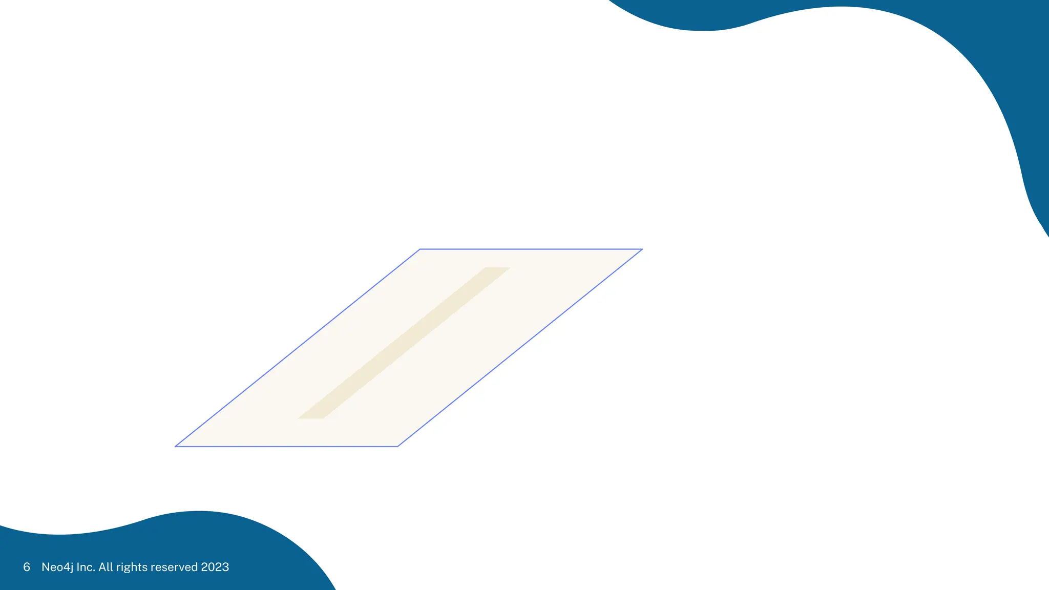 Neo4j Inc. All rights reserved 2023
6
 