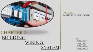BY:
17131AA012
17131AA024
17131AA026
17131AA0321
CHAPTER 2 :
BUILDING
FACULTY:
Ar. SHAIK TAHER UNNISA
WIRING
SYSTEM
 