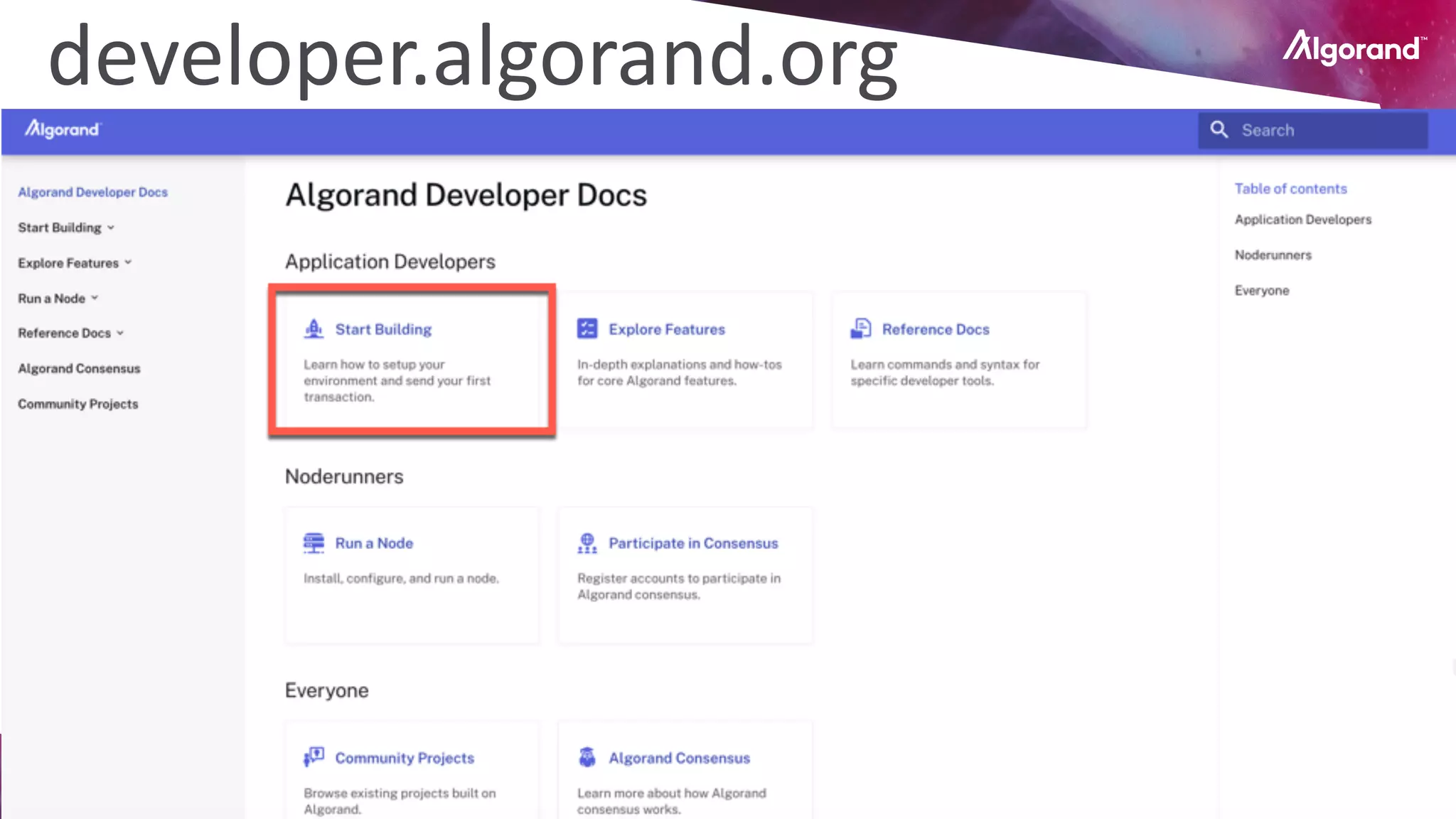 Building With Algorand 2 0 Everything You Need To Know Ppt Building With Algorand 2 0 Everything You Need To Know Ppt