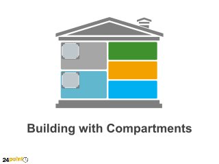 Building with Compartments - Download PowerPoint Slides