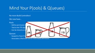 Mind Your P(ools) & Q(ueues)
No more Build Controllers!
We now have…
Pools
◦ Define permission boundaries around build agents
◦ Tied to the TFS App Tier Instance – or – the VSO Account
◦ Can be shared across Team Project Collections
Queues
◦ Scoped to Team Project Collection
◦ Associates a Pool with one or more Build Definitions
 