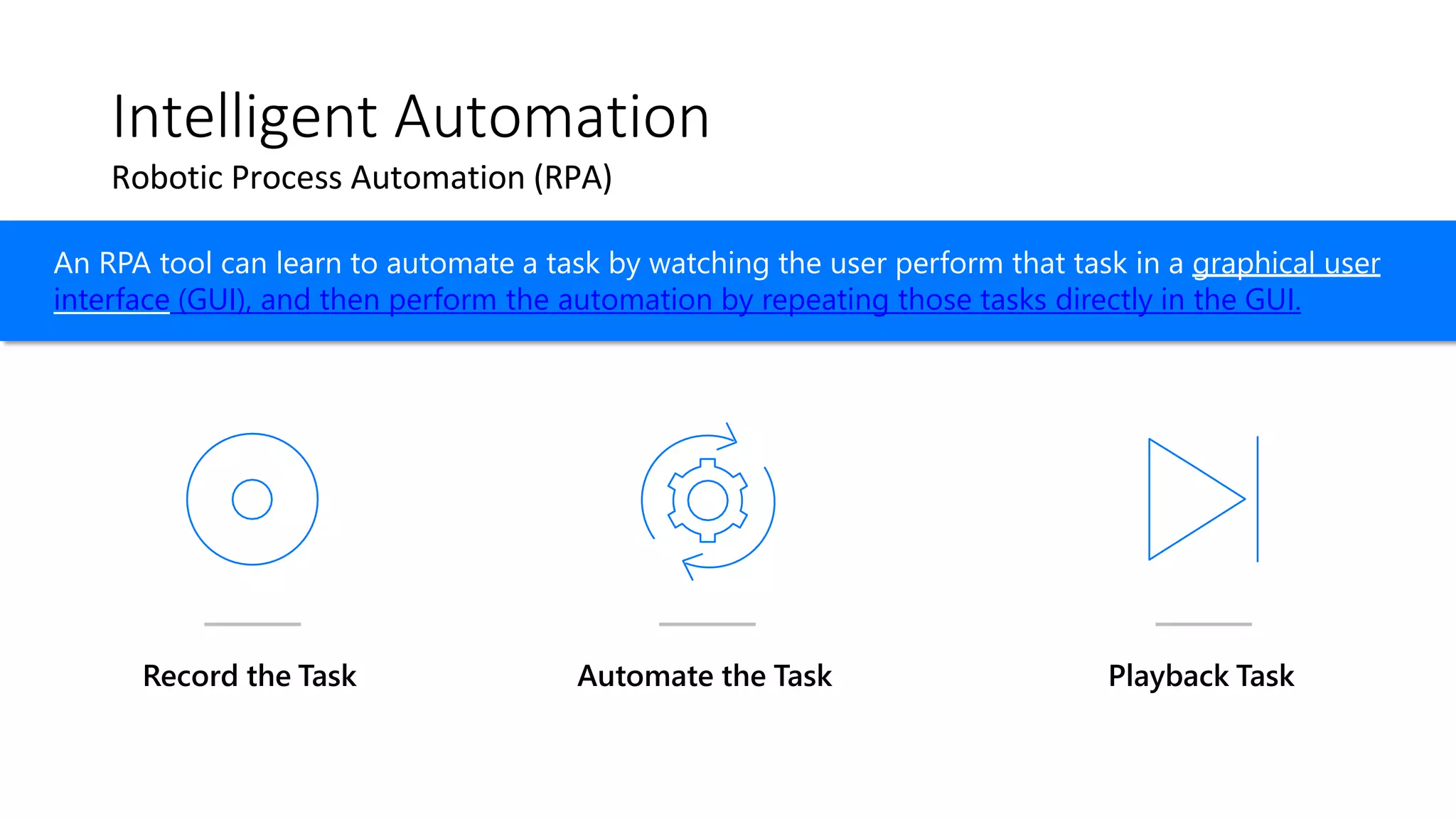 Intelligent Automation
Robotic Process Automation (RPA)
An RPA tool can learn to automate a task by watching the user perform that task in a graphical user
interface (GUI), and then perform the automation by repeating those tasks directly in the GUI.
Playback TaskRecord the Task Automate the Task
 
