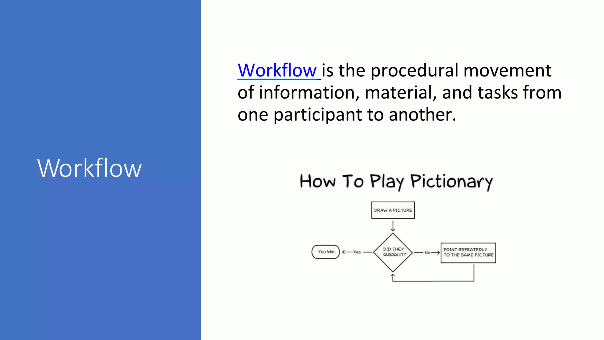 Workflow
Workflow is the procedural movement
of information, material, and tasks from
one participant to another.
 