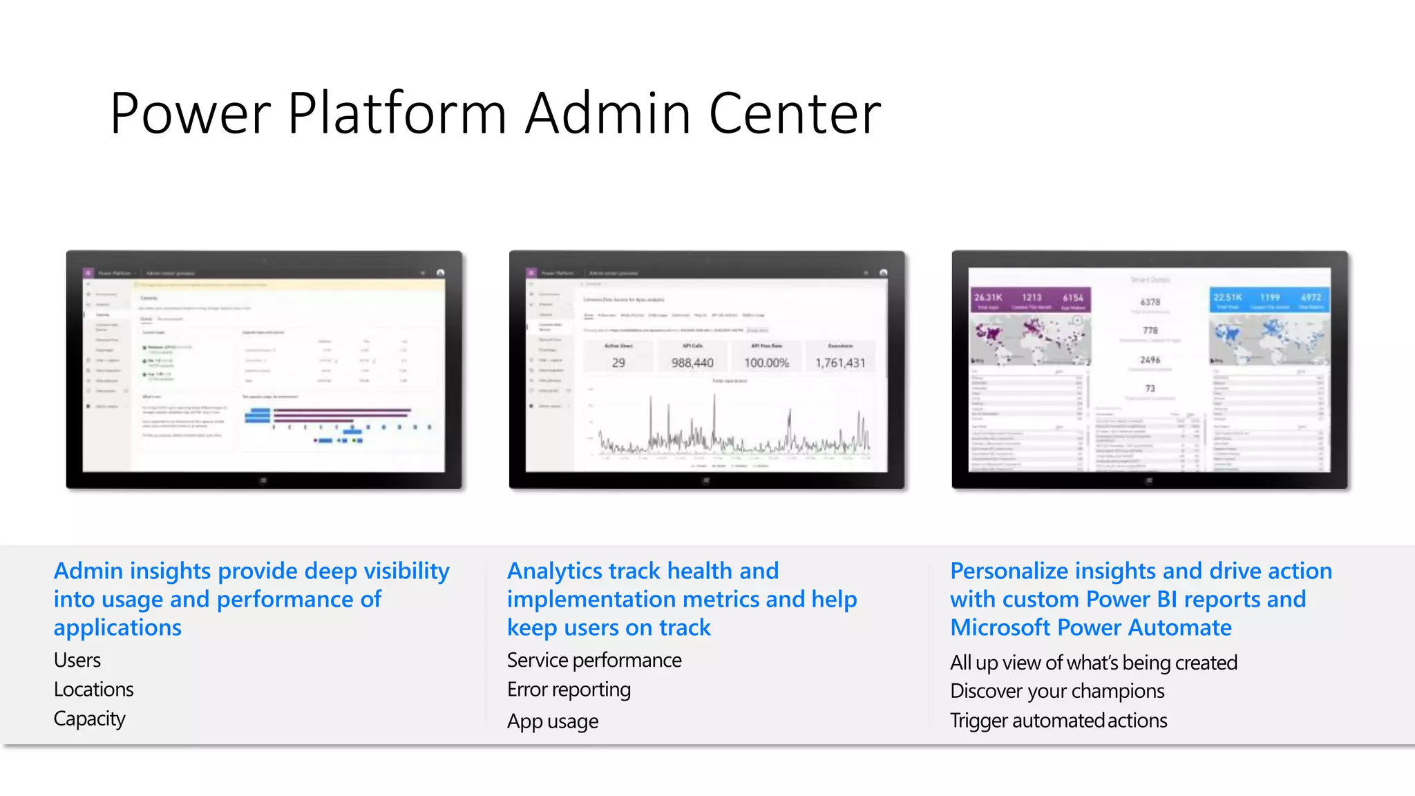 Admin insights provide deep visibility
into usage and performance of
applications
Users
Locations
Capacity
Analytics track health and
implementation metrics and help
keep users on track
Service performance
Error reporting
App usage
Personalize insights and drive action
with custom Power BI reports and
Microsoft Power Automate
All up view of what’s being created
Discover your champions
Trigger automatedactions
Power Platform Admin Center
 